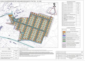 Продается участок, 9 сот., село Смоленка