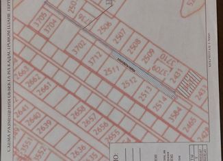 Продается участок, 13.5 сот., село Пушкино, Новая улица, 14