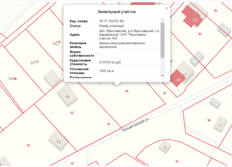 Продажа земельного участка, 14 сот., СНТ Ярославль, СНТ Ярославль, 22