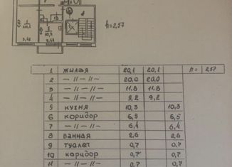 4-комнатная квартира на продажу, 92.2 м2, Дудинка, улица Бегичева, 8