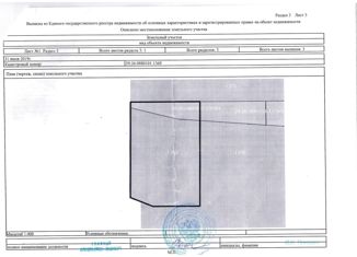 Продажа земельного участка, 7.85 сот., село Шерья, Набережная улица, 4