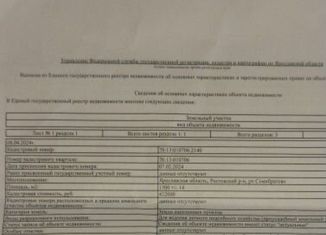 Продаю земельный участок, 15 сот., село Белогостицы