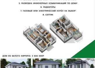Продажа дома, 127 м2, Абинск