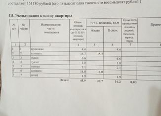 Продаю 2-комнатную квартиру, 45.9 м2, Санкт-Петербург, метро Пролетарская, улица Седова, 164