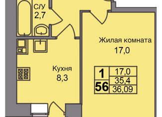 Продается однокомнатная квартира, 36.09 м2, Ижевск, Индустриальный район, улица Халтурина, 41