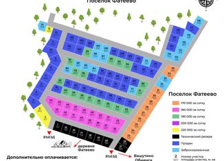 Продам участок, 4.24 сот., деревня Фатеево