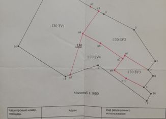 Продажа участка, 17 сот., деревня Шадрино, Береговая улица, 32