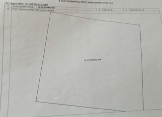 Земельный участок на продажу, 7 сот., СНТ Луч