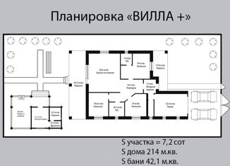 Продаю дом, 214 м2, Оренбургская область