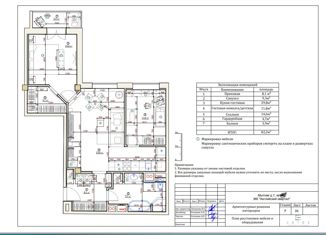 Продажа 3-ком. квартиры, 87 м2, Москва, Мытная улица, 7с1, метро Серпуховская