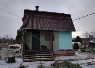 Продаю дом, 27.2 м2, рабочий посёлок Некрасовское, Советская улица, 84