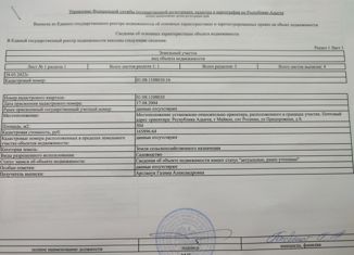 Продажа участка, 5 сот., СНТ Росинка, Придорожная улица