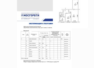 Продаю трехкомнатную квартиру, 58.5 м2, Москва, Булатниковская улица, 3к2, ЮАО