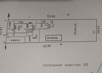 Продаю дом, 60 м2, Краснодар, улица Жуковского, 30, улица Жуковского