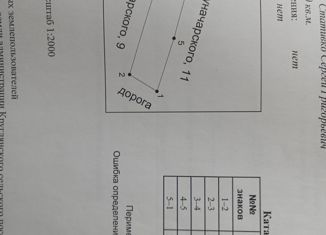 Продам земельный участок, 17.5 сот., село Круглое, переулок Луначарского, 9А