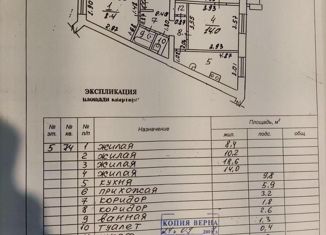 Продам четырехкомнатную квартиру, 77.4 м2, Нижегородская область, улица Юности, 16