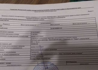 Продается земельный участок, 4.21 сот., СНТ Парус, Корабельная улица