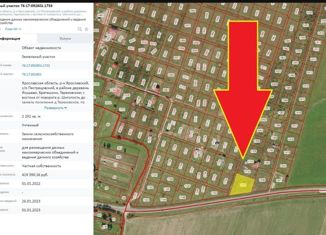 Продажа участка, 22.9 сот., ДНП Браташино