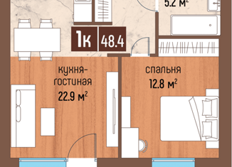 1-комнатная квартира на продажу, 48.4 м2, Светлогорск, ЖК Балтийский Берег, Ольховая улица, 17