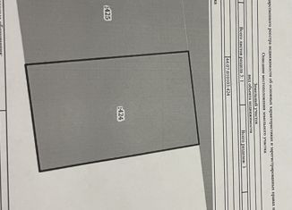 Продается земельный участок, 10 сот., поселок Апраксино, улица Коммунаров, 84