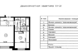 Продам двухкомнатную квартиру, 53.3 м2, Москва, Каширское шоссе, 146к2, ЮАО
