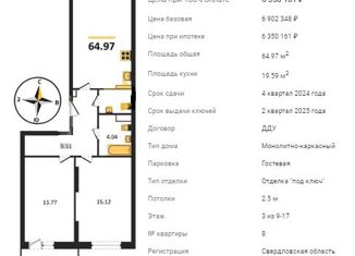 Продаю 3-комнатную квартиру, 64.97 м2, Екатеринбург, улица Софьи Перовской, 104, ЖК Абрикос