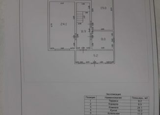 Продам дом, 135.3 м2, рабочий посёлок Плесецк, 2-я Восточная улица, 8