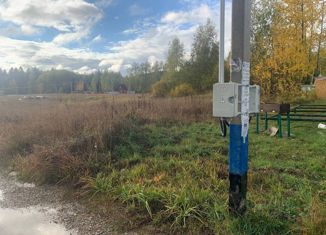 Участок на продажу, 6 сот., деревня Хоругвино