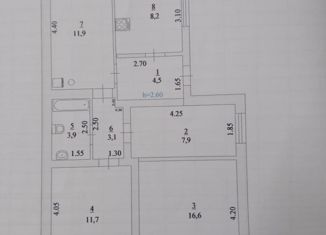 Дом на продажу, 91 м2, Зерноград, улица Свердлова, 38