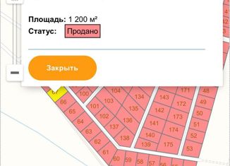 Продажа участка, 12 сот., коттеджный поселок Михеевская Долина