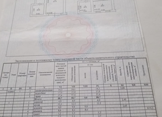 Дом на продажу, 177.1 м2, деревня Лоскутово, Кедровый переулок