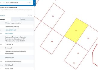 Продажа земельного участка, 10 сот., СНТ Звёздочка