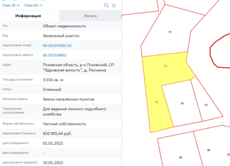 Продается участок, 30 сот., деревня Песчанка