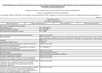 Продажа участка, 18.39 сот., хутор Новотроицкий