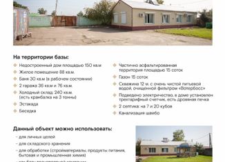 Продается земельный участок, 40 сот., Краснодарский край, Спортивная улица, 6