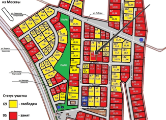 Продается участок, 12 сот., ДПК Тимуровец