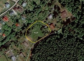 Продажа земельного участка, 8 сот., деревня Чупряково, деревня Чупряково, 23