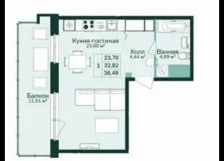 Продаю квартиру студию, 36.49 м2, Санкт-Петербург, метро Новочеркасская, Магнитогорская улица, 3к2