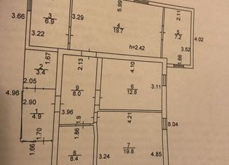 Продается дом, 93.7 м2, станица Преображенская, Гришинская улица, 39