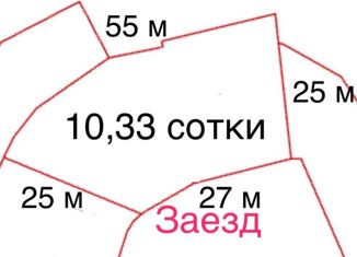 Земельный участок на продажу, 10.33 сот., Сочи, микрорайон Макаренко, Олимпийская улица, 33