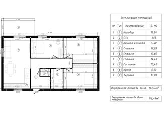 Продам дом, 121 м2, Екатеринбург, метро Ботаническая