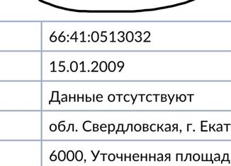 Продается земельный участок, 60 сот., Свердловская область, коттеджный посёлок Удачный, 108