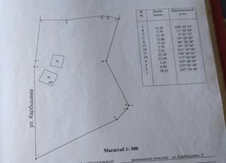 Земельный участок на продажу, 21 сот., поселок Мирный, улица Карбышева, 2