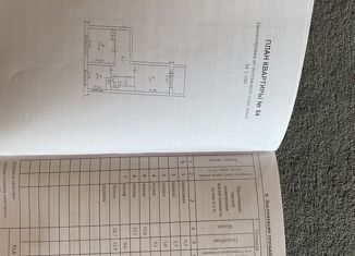 Продажа двухкомнатной квартиры, 51.6 м2, Костомукша, улица Героев, 9