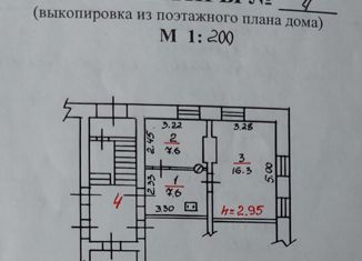 Продажа 1-комнатной квартиры, 31.5 м2, Псков, Боровая улица, 36