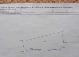 Продам участок, 30 сот., Тульская область