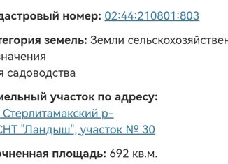 Продается земельный участок, 14 сот., СНТ Ландыш, Дачная улица