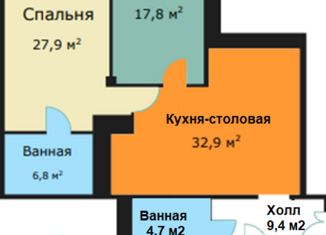 Продаю 3-комнатную квартиру, 105.5 м2, Москва, улица Архитектора Власова, 6, метро Профсоюзная