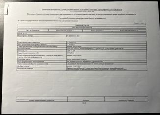 Участок на продажу, 12 сот., сельский посёлок Дубовка, Театральная улица