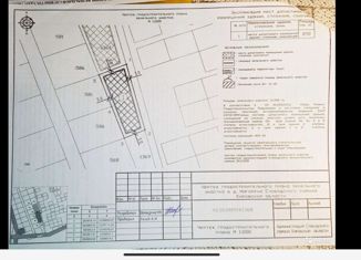 Продается участок, 13.5 сот., деревня Нагорена, деревня Нагорена, 20